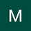 m_shaw1